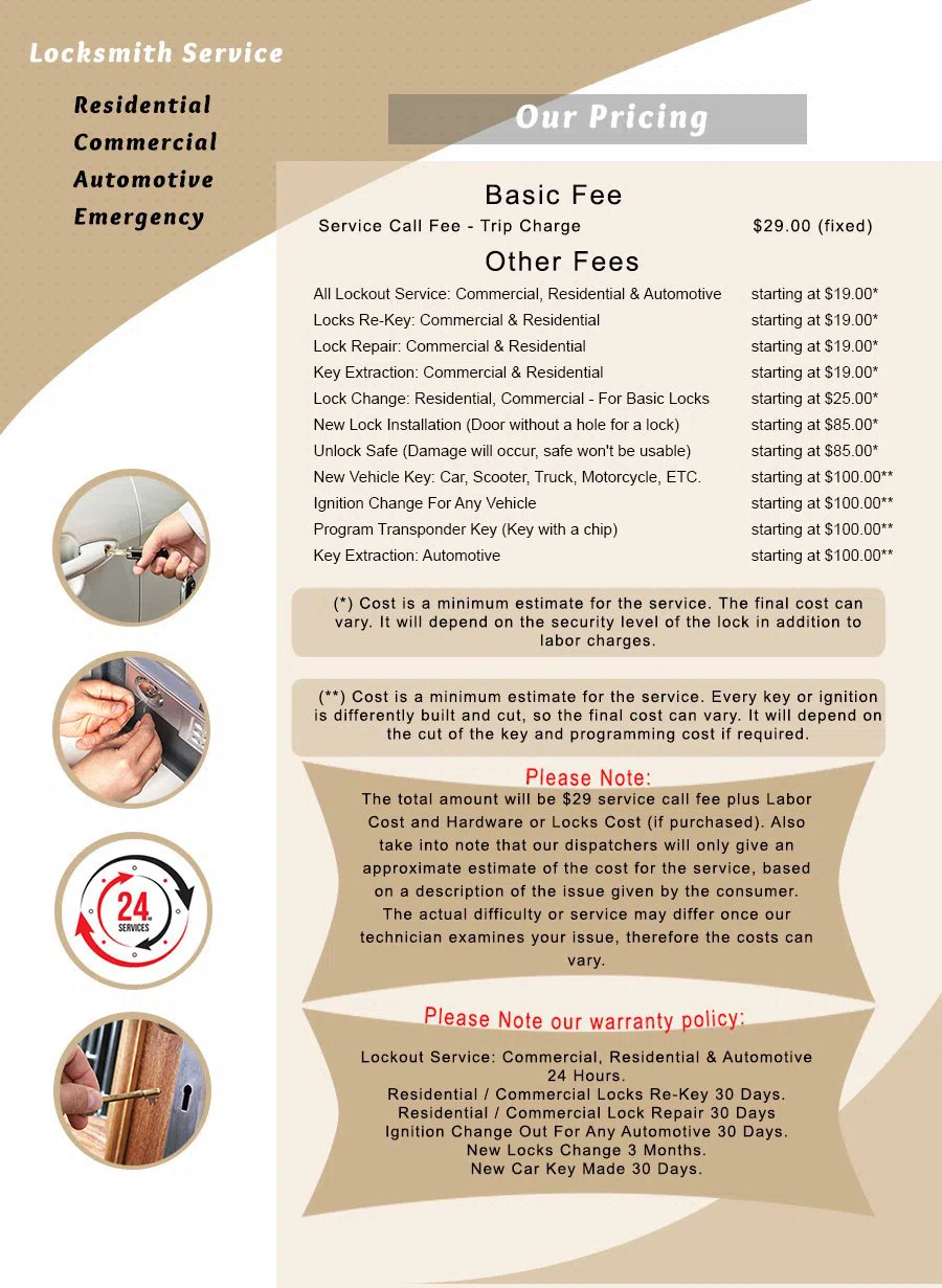 Capitol Locksmith Service Minneapolis, MN 612-424-8101